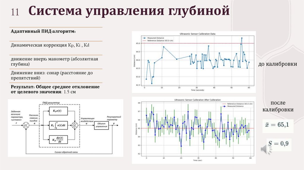 Система управления глубиной