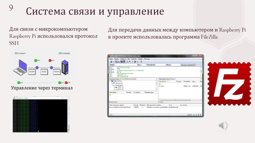 Система связи и управление