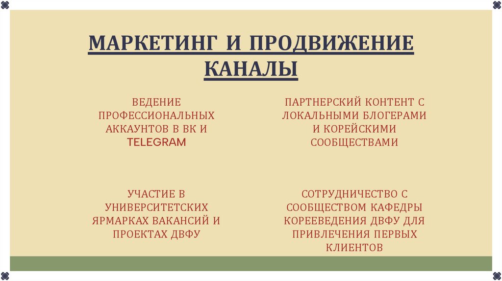 МАРКЕТИНГ И ПРОДВИЖЕНИЕ КАНАЛЫ