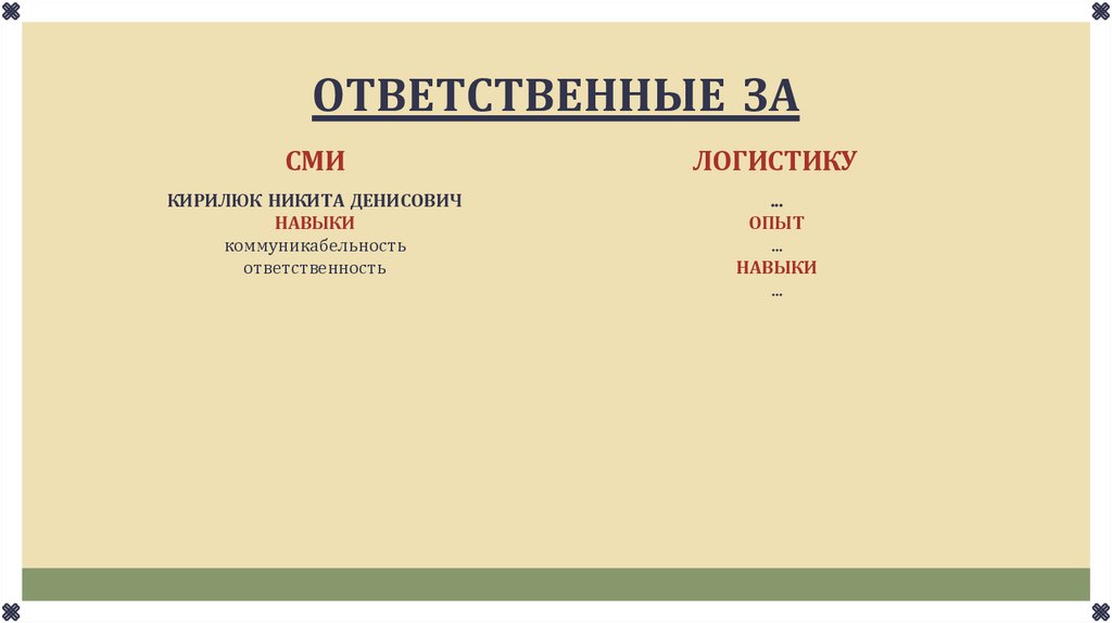 ОТВЕТСТВЕННЫЕ ЗА