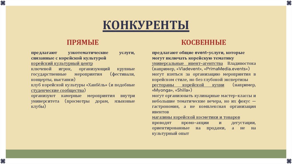 КОНКУРЕНТЫ