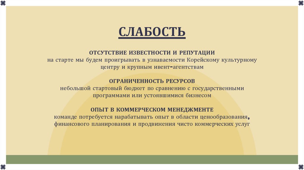 СЛАБОСТЬ ОТСУТСТВИЕ ИЗВЕСТНОСТИ И РЕПУТАЦИИ на старте мы будем проигрывать в узнаваемости Корейскому культурному центру и