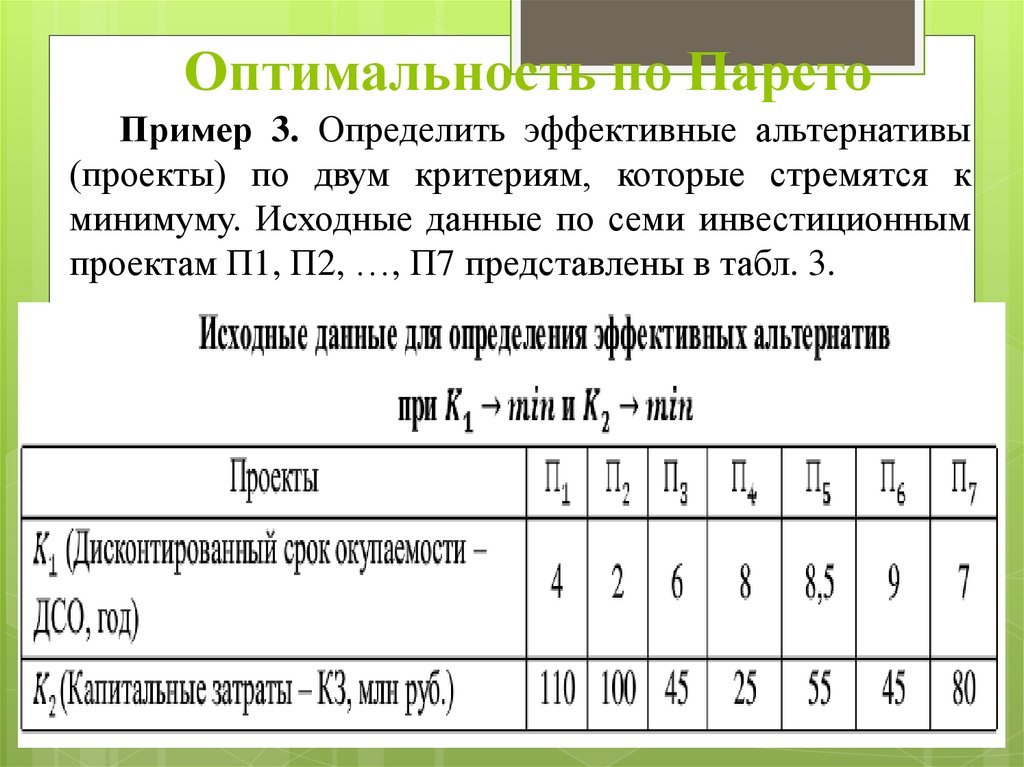 Оптимальность по Парето