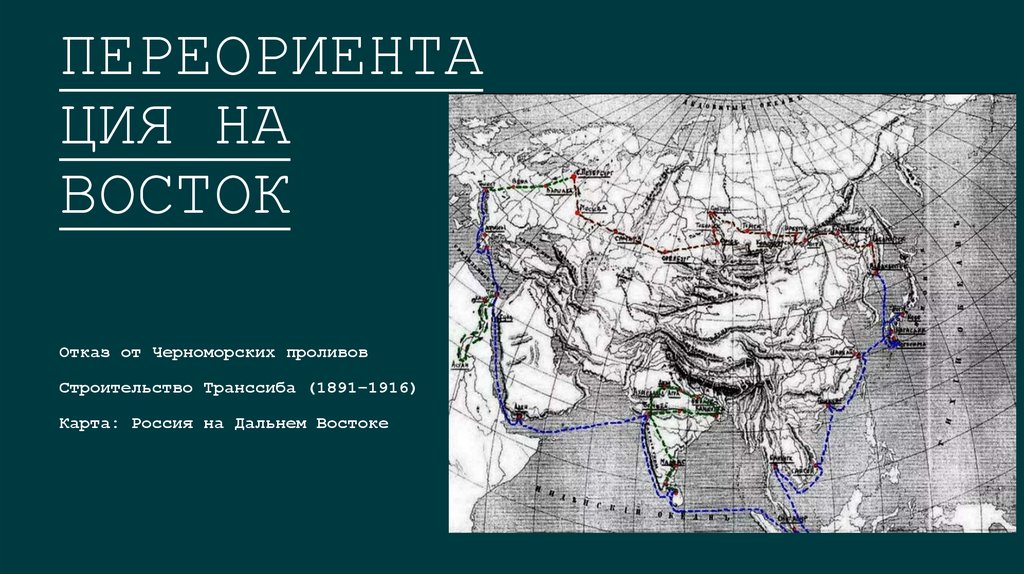 Переориентация на Восток