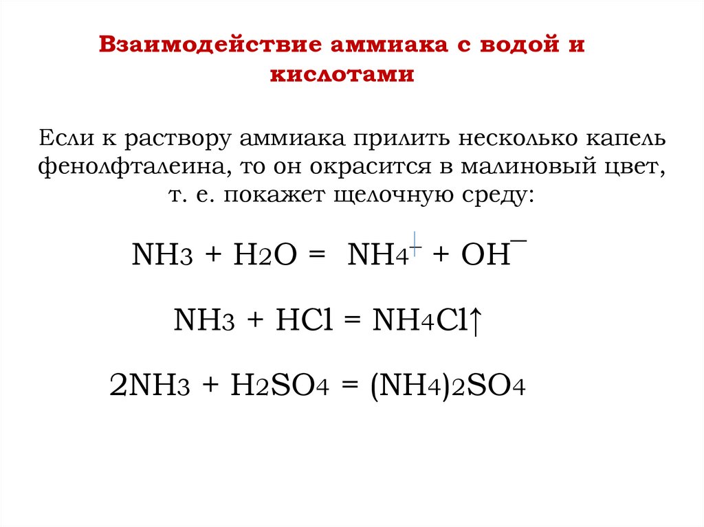 Взаимодействие аммиака с водой и кислотами