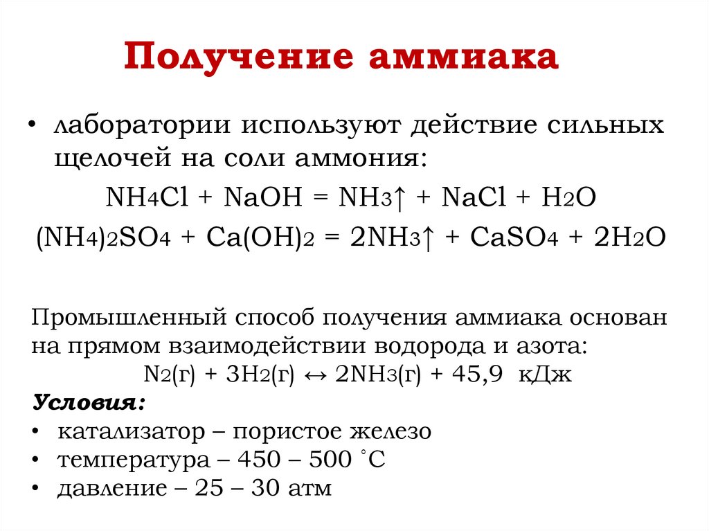 Получение аммиака