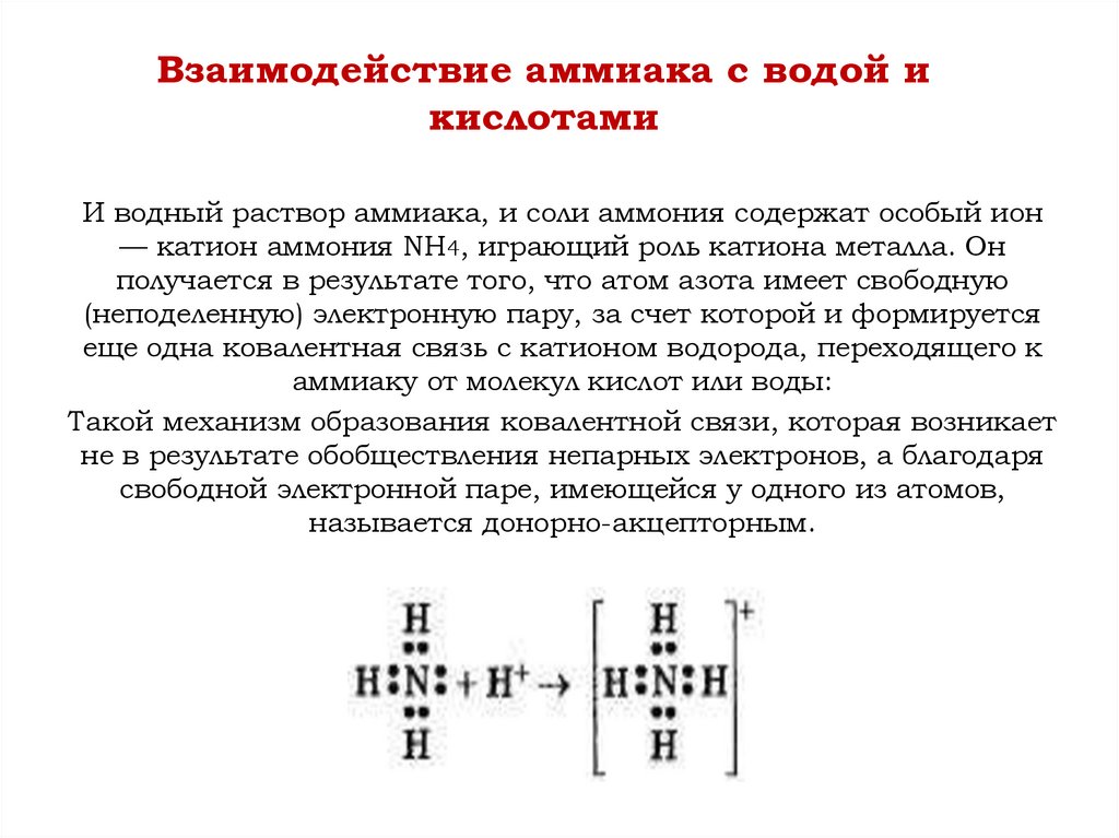 Взаимодействие аммиака с водой и кислотами
