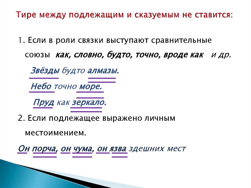 Тире между подлежащим и сказуемым не ставится: