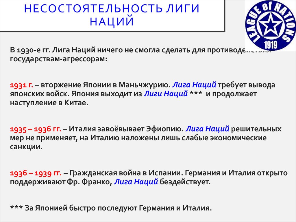 Несостоятельность Лиги Наций