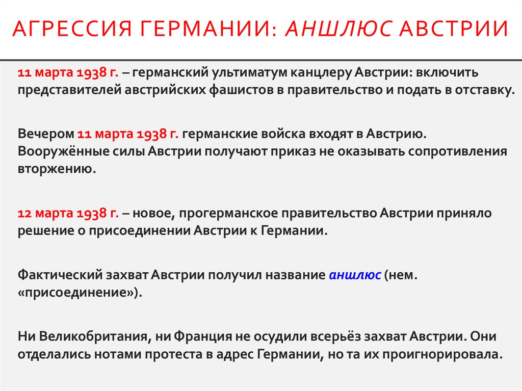 Агрессия Германии: аншлюс Австрии