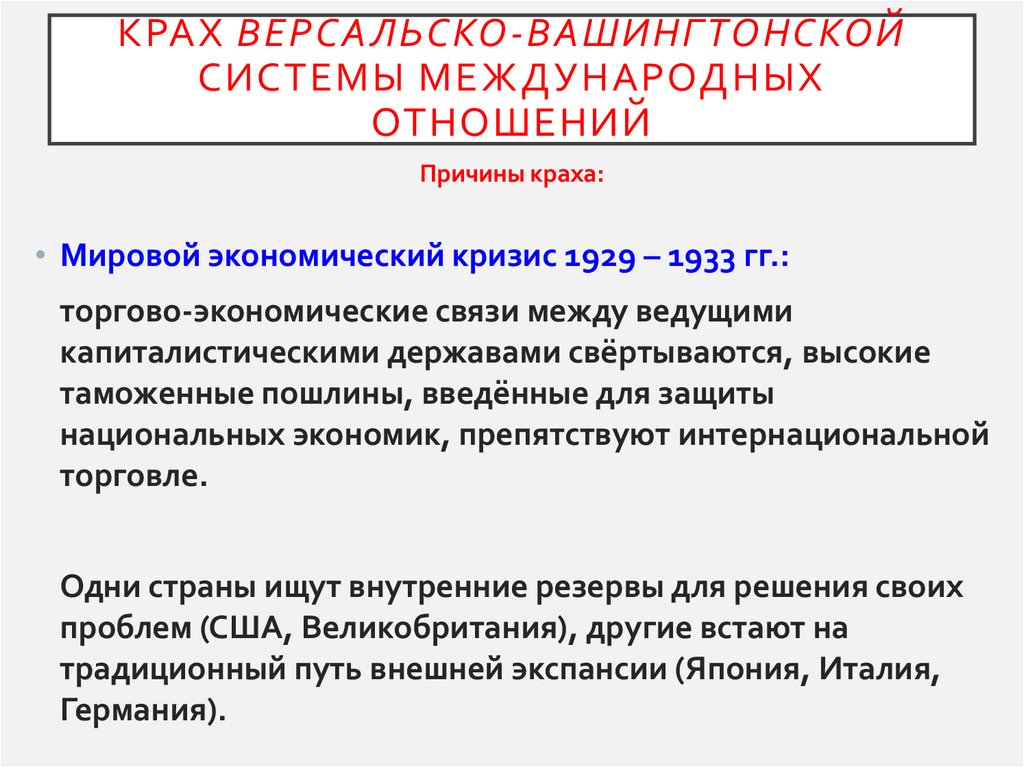 Крах Версальско-Вашингтонской системы международных отношений
