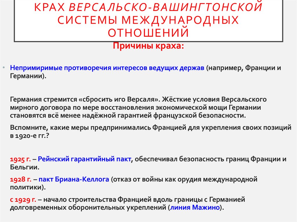 Крах Версальско-Вашингтонской системы международных отношений