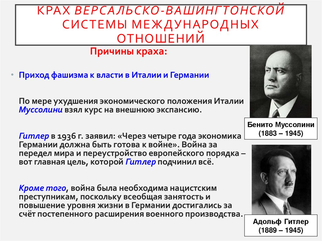 Крах Версальско-Вашингтонской системы международных отношений