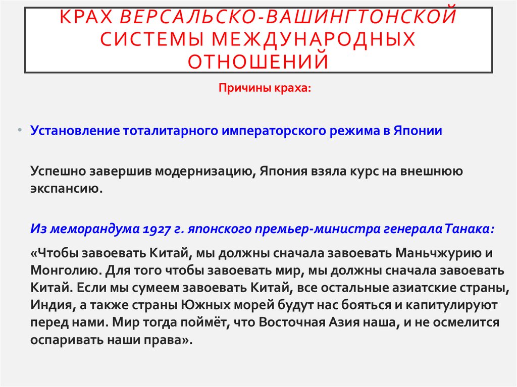 Крах Версальско-Вашингтонской системы международных отношений