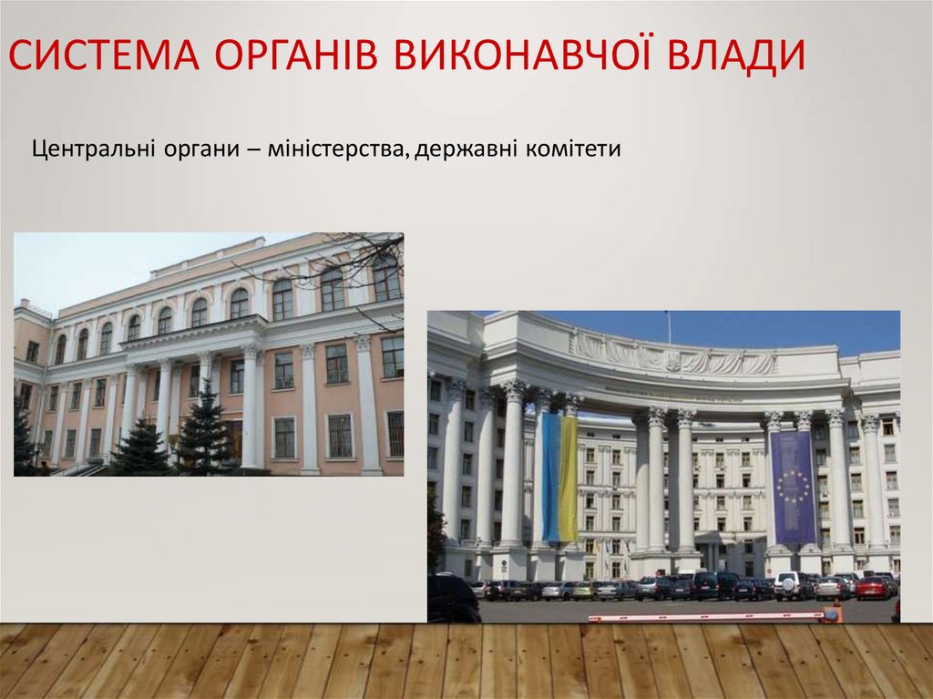 Система органів виконавчої влади