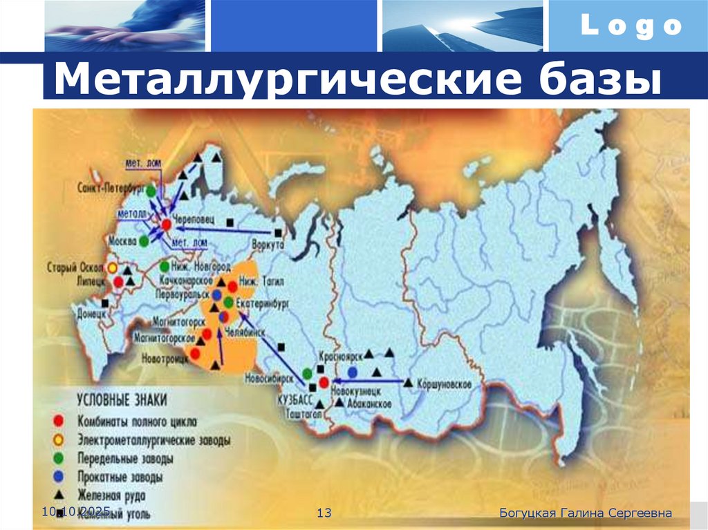 Металлургические базы