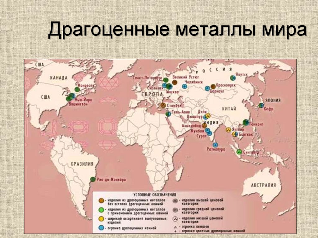 Драгоценные металлы мира