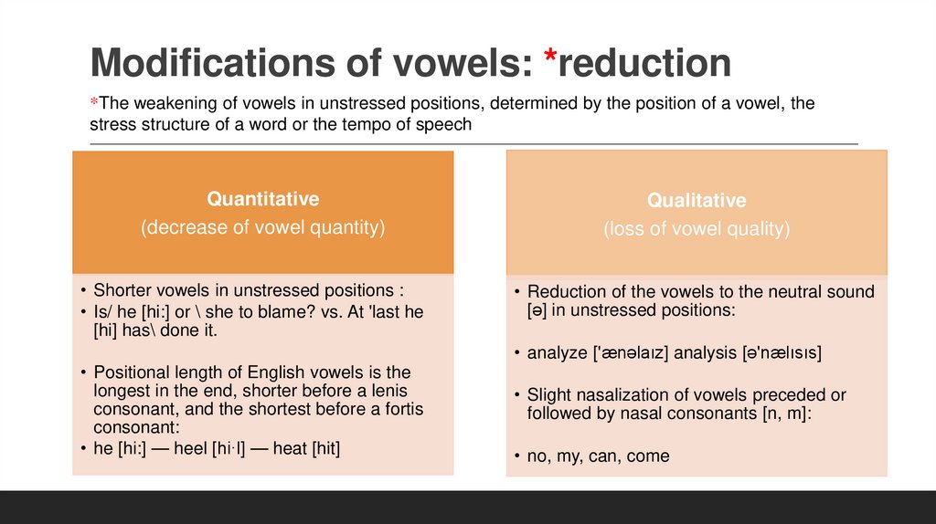 Modifications of vowels: *reduction