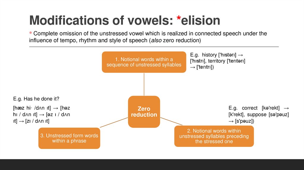 Modifications of vowels: *elision