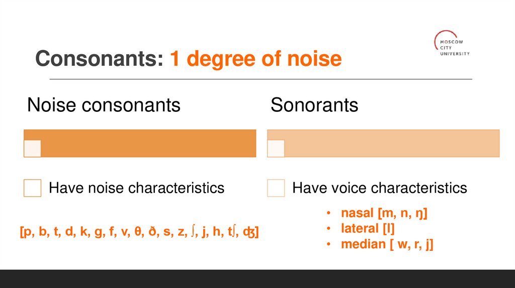 Consonants: 1 degree of noise
