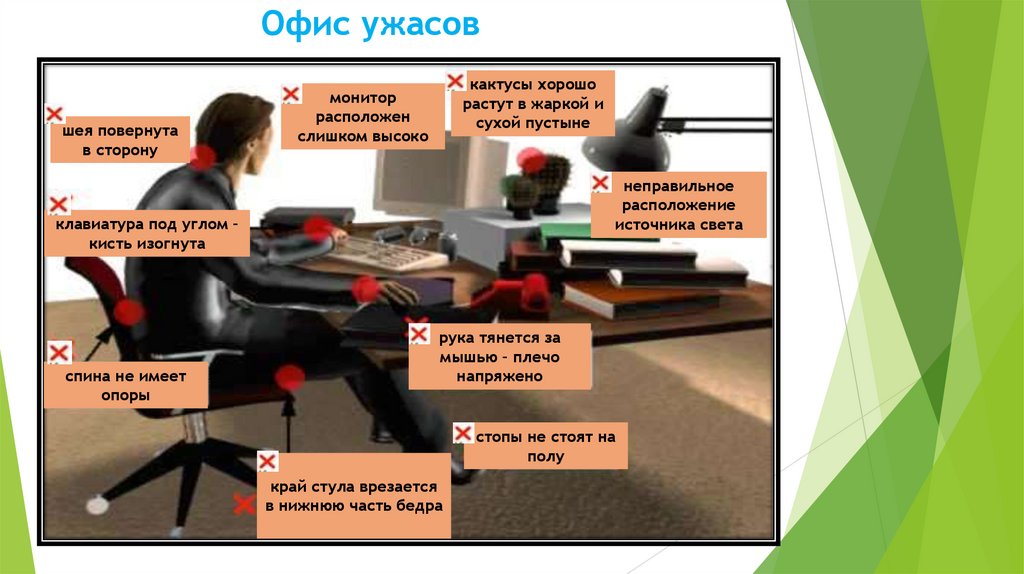 Oфис ужасов