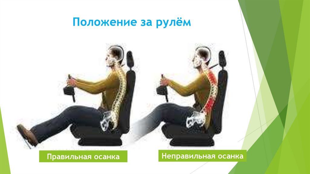 Положение за рулём