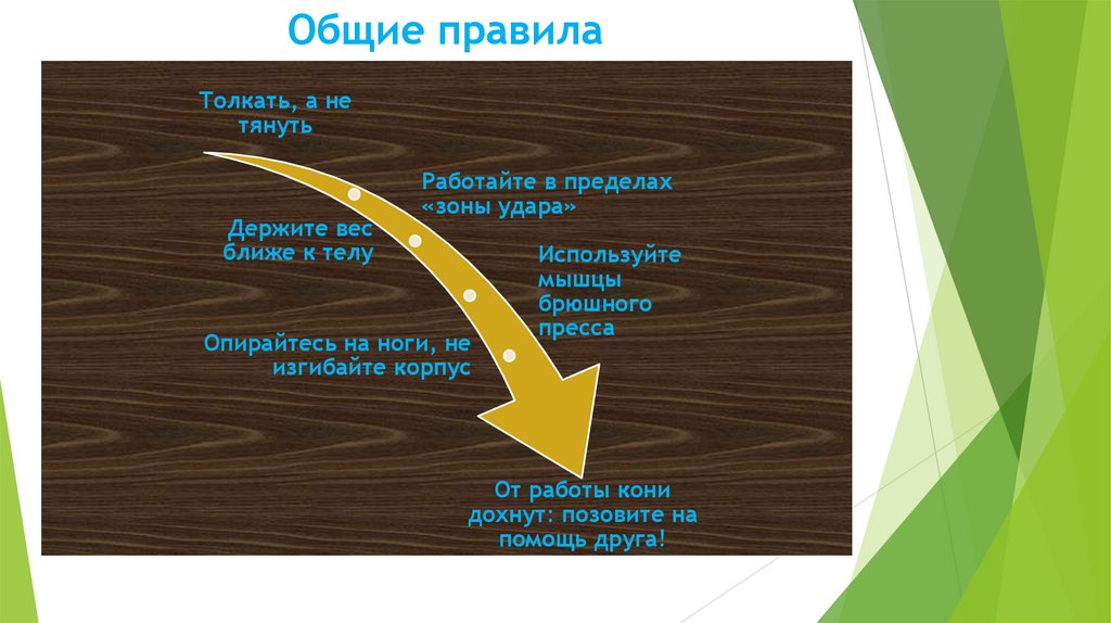 Общие правила
