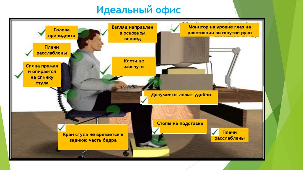 Идеальный офис