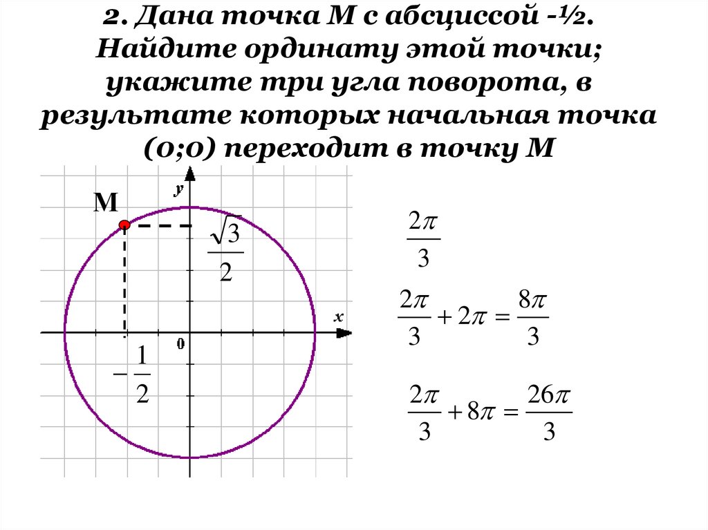 2. Дана точка М с абсциссой -½. Найдите ординату этой точки; укажите три угла поворота, в результате которых начальная точка