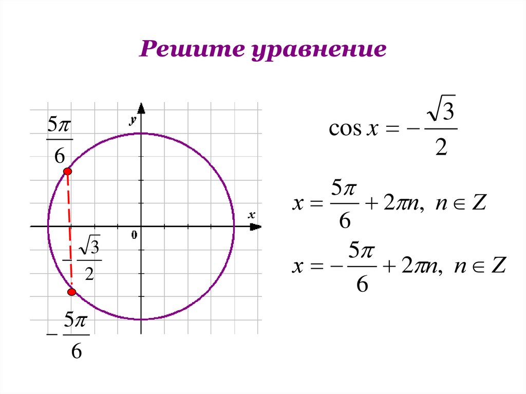 Решите уравнение