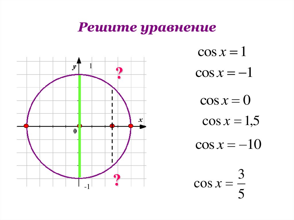 Решите уравнение