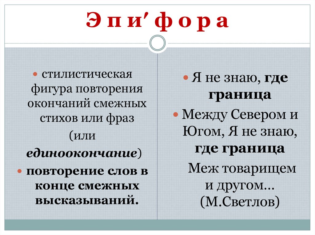 Э п и′ ф о р а