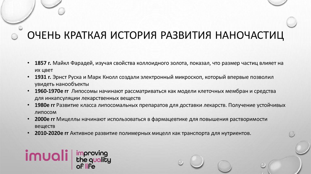 Очень краткая История развития наночастиц