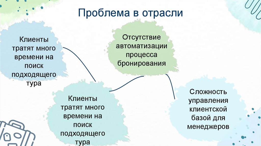 Проблема в отрасли