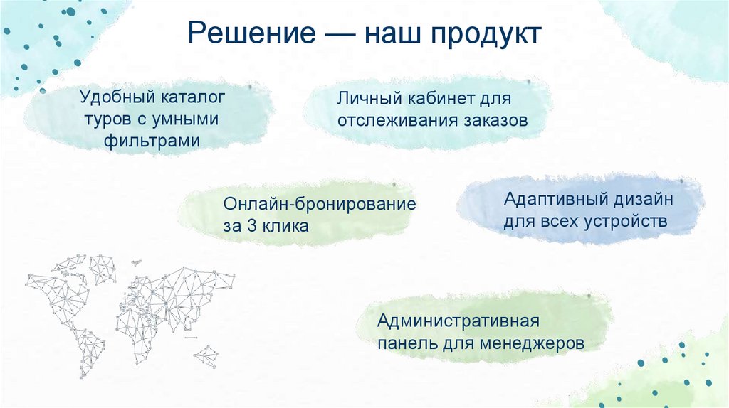 Решение — наш продукт