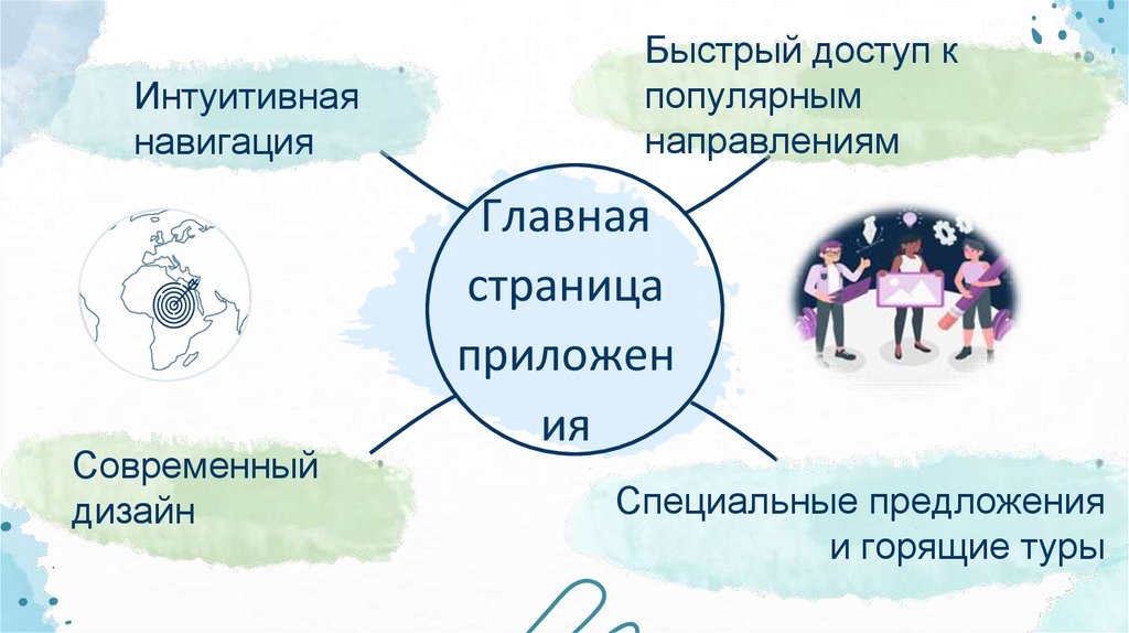 Главная страница приложения