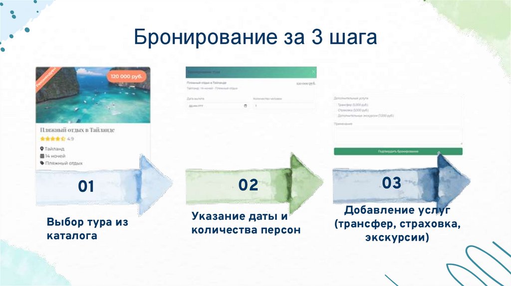 Бронирование за 3 шага