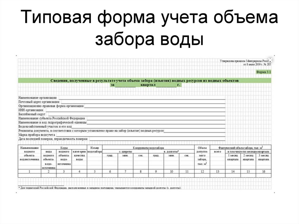 Типовая форма учета объема забора воды
