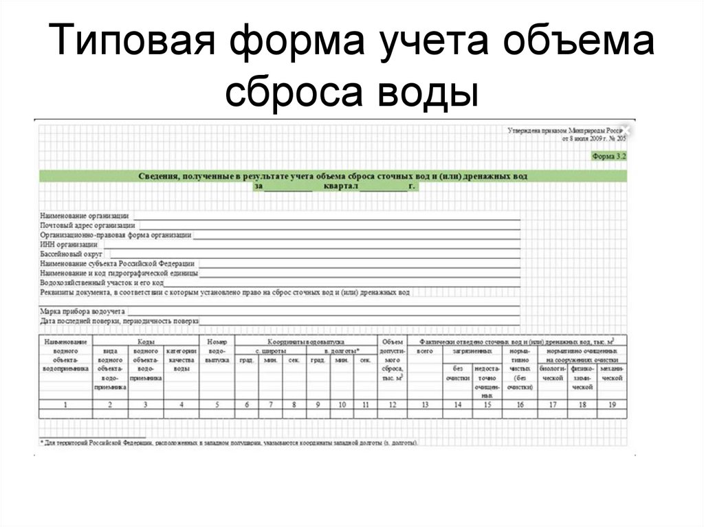 Типовая форма учета объема сброса воды