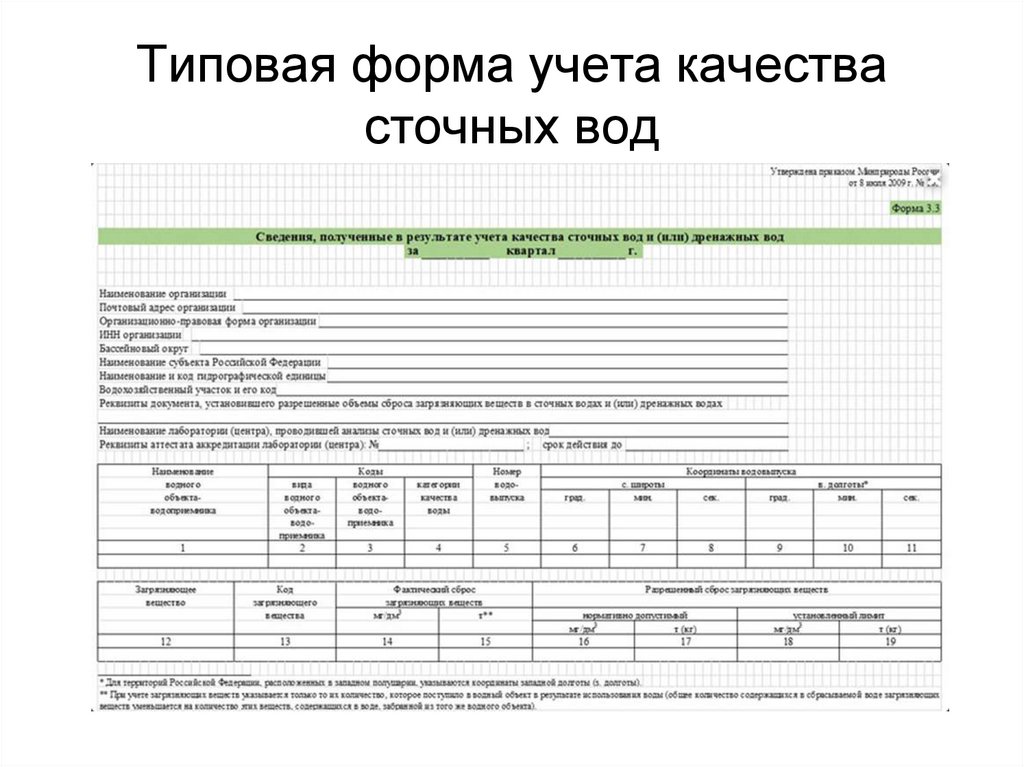 Типовая форма учета качества сточных вод