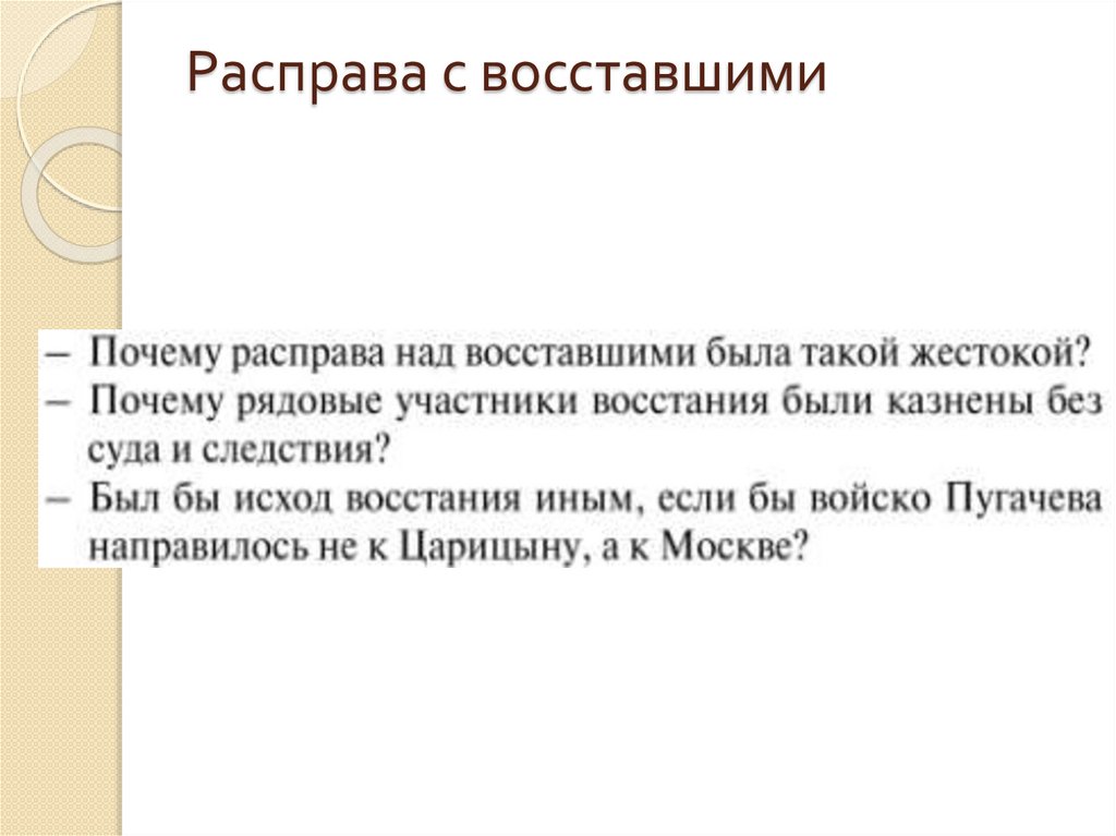 Расправа с восставшими