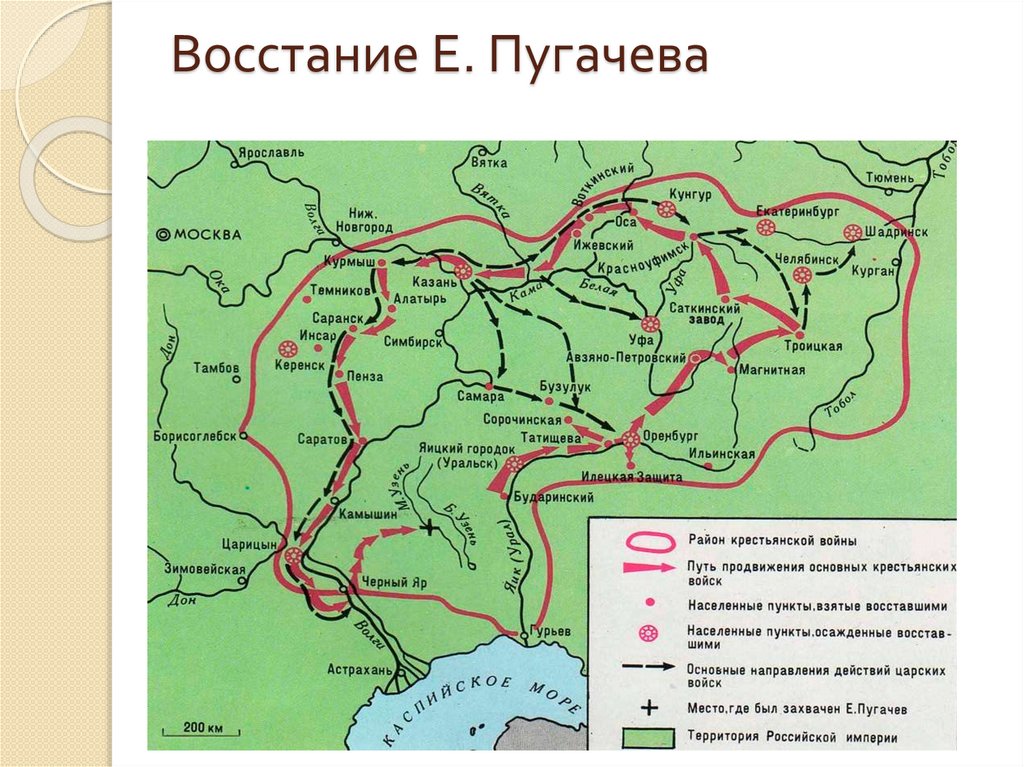 Восстание Е. Пугачева