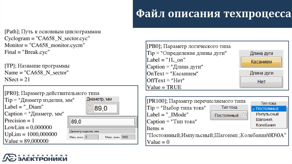 Файл описания техпроцесса