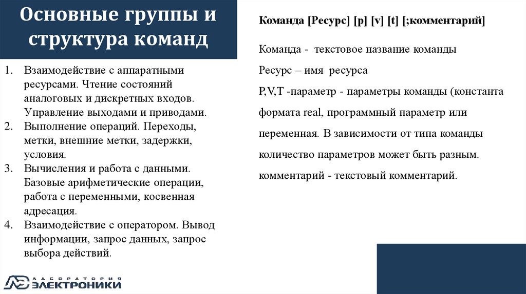 Основные группы и структура команд