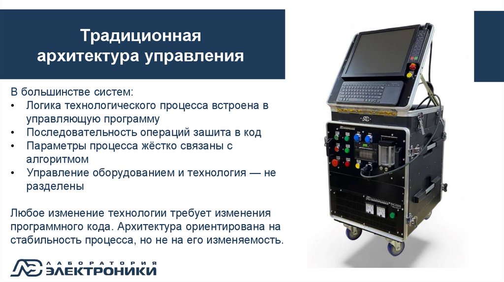 Традиционная архитектура управления