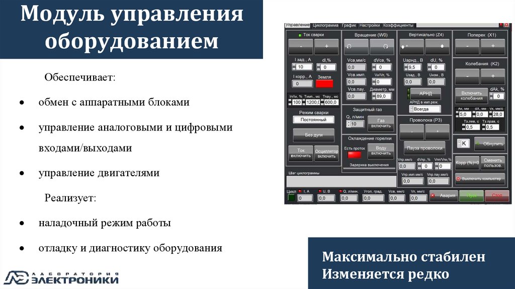Модуль управления оборудованием