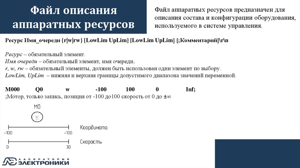 Файл описания аппаратных ресурсов