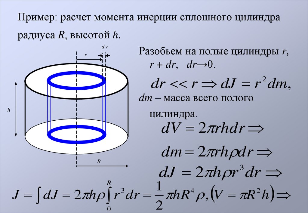 Пример: расчет момента инерции сплошного цилиндра радиуса R, высотой h.