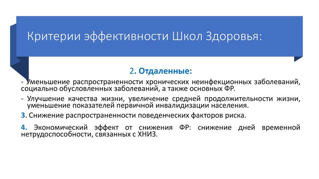 Критерии эффективности Школ Здоровья: