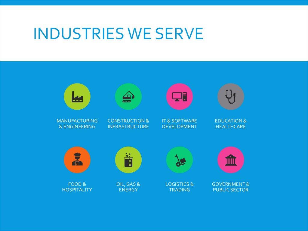 Industries We Serve